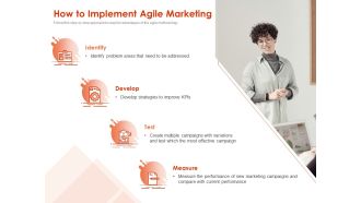 Implementing Agile Marketing In Your Organization How To Implement Agile Marketing Ppt Portfolio Graphics Pictures PDF