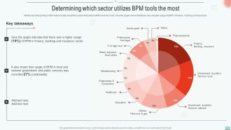 Implementing BPM Tool To Enhance Operational Efficiency Determining Which Sector Utilizes BPM Tools The Most Introduction PDF