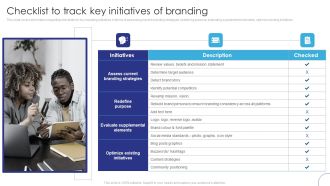 Implementing Brand Leadership Checklist To Track Key Initiatives Of Branding Guidelines PDF