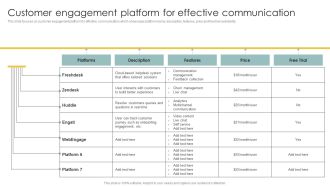 Implementing CRM To Optimize Customer Engagement Platform For Effective Topics PDF