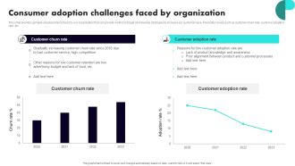 Implementing Client Onboarding Process Consumer Adoption Challenges Faced By Organization Graphics PDF