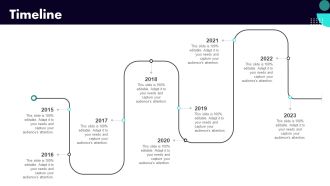 Implementing Client Onboarding Process Timeline Portrait PDF