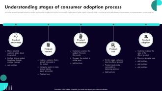 Implementing Client Onboarding Process Understanding Stages Of Consumer Adoption Process Inspiration PDF