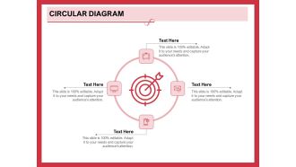 Implementing Compelling Marketing Channel Circular Diagram Ppt PowerPoint Presentation Outline Objects PDF