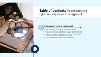 Implementing Cyber Security Incident Management Table Of Contents Clipart PDF