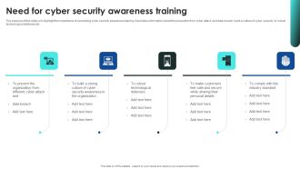Implementing Cybersecurity Awareness Program To Prevent Attacks Need For Cyber Security Awareness Training Background PDF