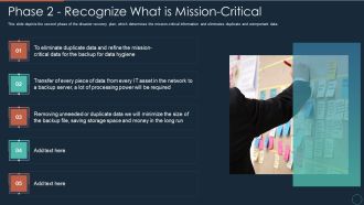 Implementing DRP IT Phase 2 Recognize What Is Mission Critical Ppt PowerPoint Presentation Icon Portrait PDF