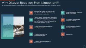 Implementing DRP IT Why Disaster Recovery Plan Is Important Ppt PowerPoint Presentation Summary Graphic Tips PDF