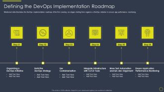 Implementing Development And Operations Platforms For In Time Product Launch IT Defining The Devops Implementation Topics PDF