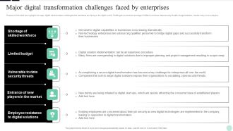 Implementing Digital Transformation Major Digital Transformation Challenges Faced By Enterprises Professional PDF