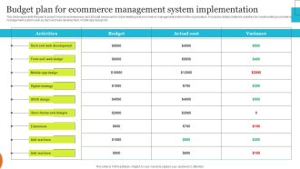 Implementing Effective Ecommerce Managemnet Platform Budget Plan For Ecommerce Management System Background PDF
