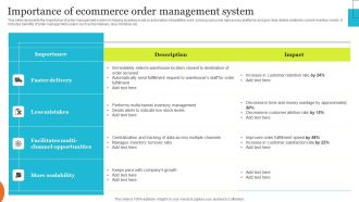 Implementing Effective Ecommerce Managemnet Platform Importance Of Ecommerce Order Management Guidelines PDF