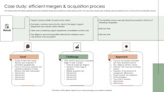 Implementing Effective Strategy Case Study Efficient Mergers And Acquisition Graphics PDF
