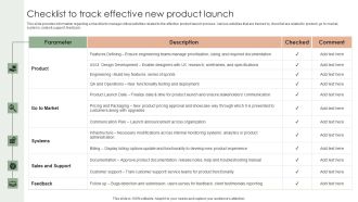 Implementing Effective Strategy Checklist To Track Effective New Product Launch Elements PDF