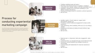 Implementing Experimental Marketing Process For Conducting Experiential Marketing Campaign Graphics PDF
