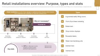 Implementing Experimental Marketing Retail Installations Overview Purpose Types And Stats Background PDF