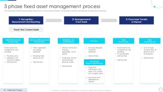 Implementing Fixed Asset Management 3 Phase Fixed Asset Management Process Demonstration PDF