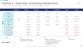 Implementing Fixed Asset Management Feature 5 Fixed Asset Scheduling Maintenance Slides PDF