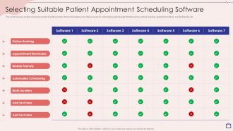 Implementing Integrated Software Selecting Suitable Patient Appointment Scheduling Software Formats PDF