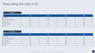 Implementing Marketing Mix Strategy To Enhance Overall Performance Forecasting The Sales Designs PDF