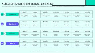 Implementing New Sales And Marketing Process For Services Content Scheduling And Marketing Pictures PDF