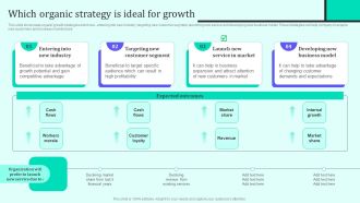 Implementing New Sales And Marketing Process For Services Which Organic Strategy Is Ideal Structure PDF