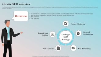 Implementing On Site Seo Strategy To Expand Customer Reach On Site Seo Overview Designs PDF