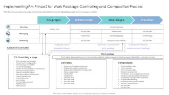 Implementing PM Prince2 For Work Package Controlling And Composition Process Designs PDF