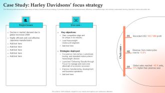 Implementing Strategies To Gain Competitive Advantage Case Study Harley Davidsons Focus Strategy Demonstration PDF