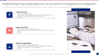 Implementing Three-Phased Approach For Successful Post Merger Service Integration Rules PDF