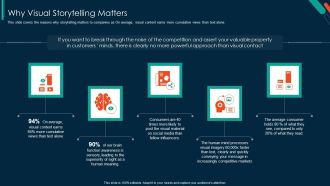Implementing Visual Narrative Through DAM Software Why Visual Storytelling Matters Background PDF