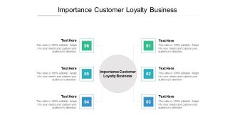 Importance Customer Loyalty Business Ppt PowerPoint Presentation Model File Formats Cpb Pdf