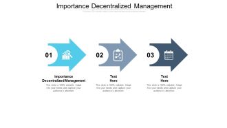 Importance Decentralized Management Ppt PowerPoint Presentation Pictures Graphics Design Cpb Pdf