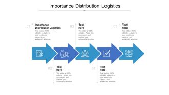 Importance Distribution Logistics Ppt PowerPoint Presentation File Background Images Cpb