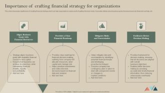 Importance Of Crafting Financial Strategy For Organizations Rules PDF