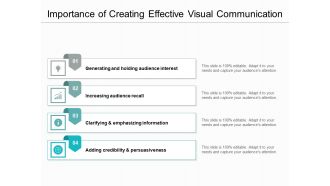 Importance Of Creating Effective Visual Communication Ppt PowerPoint Presentation Gallery Graphics Example PDF