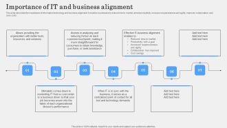 Importance Of IT And Business Alignment Structure PDF