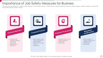 Importance Of Job Safety Measures For Business Demonstration PDF