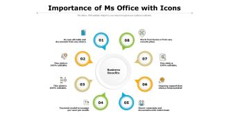 Importance Of Ms Office With Icons Ppt PowerPoint Presentation Slide