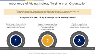Importance Of Pricing Strategy Timeline In An Organization Portrait PDF
