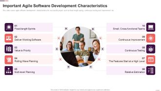 Important Agile Software Development Characteristics Agile Project Management Structure Mockup PDF