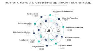 Important Attributes Of Java Script Language With Client Edge Technology Ppt PowerPoint Presentation Model Background Designs PDF
