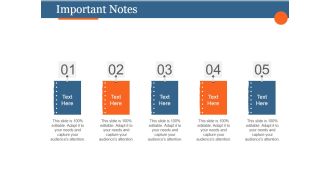 Important Notes Ppt PowerPoint Presentation Microsoft