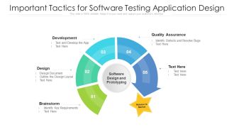 Important Tactics For Software Testing Application Design Ppt Infographic Template Icon PDF