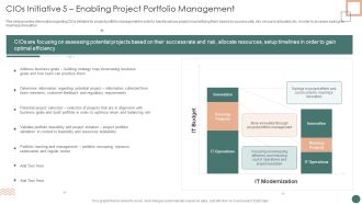 Improved Digital Expenditure Cios Initiative 5 Enabling Project Portfolio Management Slides PDF