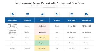 Improvement Action Report With Status And Due Date Ppt PowerPoint Presentation Infographic Template Layouts PDF