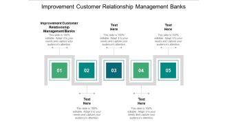 Improvement Customer Relationship Management Banks Ppt PowerPoint Presentation Slides Example Cpb Pdf