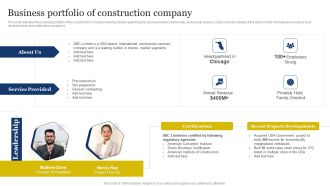 Improvement Of Safety Performance At Construction Site Business Portfolio Of Construction Template PDF