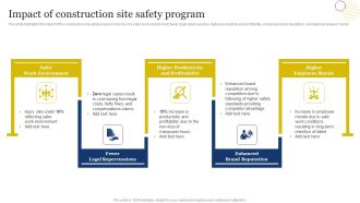 Improvement Of Safety Performance At Construction Site Impact Of Construction Site Safety Pictures PDF