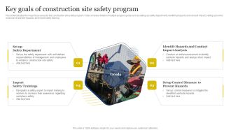 Improvement Of Safety Performance At Construction Site Key Goals Of Construction Site Safety Sample PDF